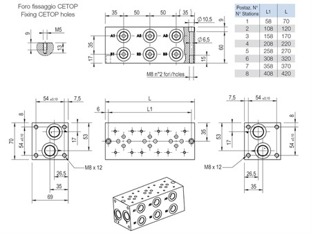 NG6 montageblock 2 ventiler